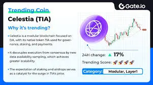 Celestia coin